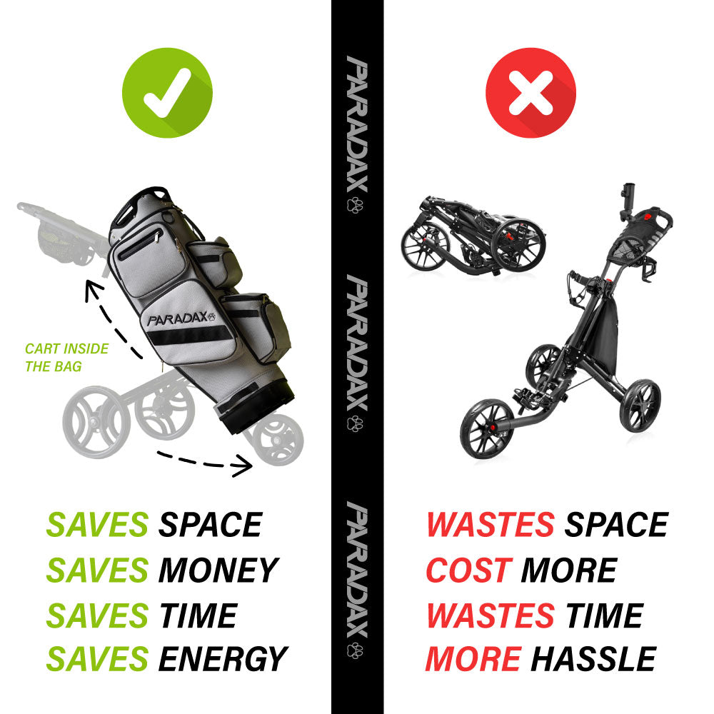 PARADAX BUNDLE - AI-1 Golf Bag, Hood Cover, and Bag Strap Included | Gray